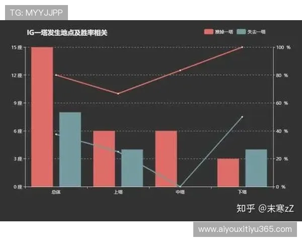 分析师认为老鹰让分偏高 主队市场热度过强可能影响比赛走势